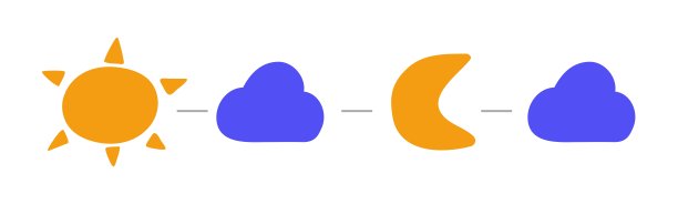 冬至的太阳、月亮和云朵的简约矢量插画。图片下载