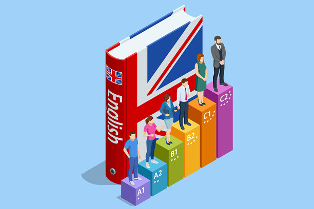 CEFR A1至C2级别英语语言学习进度的等距插画。教育、学习、技能提升和知识增长的概念。图片下载
