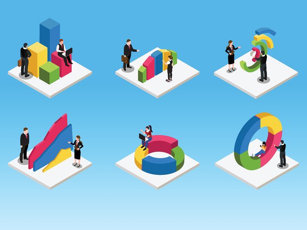 商业人士使用3D柱状图、饼图和折线图进行市场策略和金融互动的合集，3D等距矢量插画图片下载