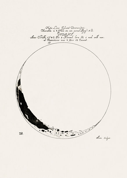 古董月亮插画。黑白天文学雕版，来自17世纪的月球观测历史研究。图片下载