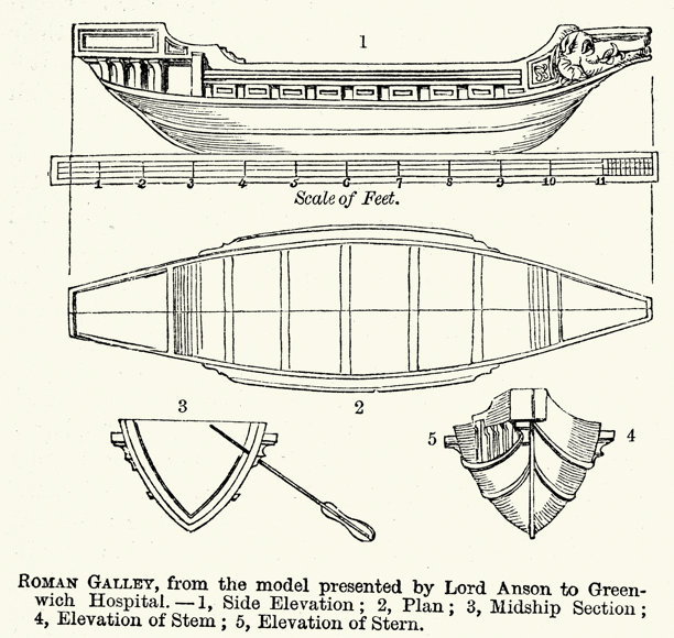 古罗马历史，古代海船示意图，复古插画图片下载
