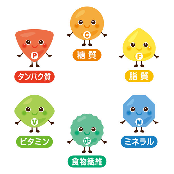 六种必需营养素角色插画集 - 碳水化合物、蛋白质、脂肪、维生素、矿物质和膳食纤维（日文）图片下载
