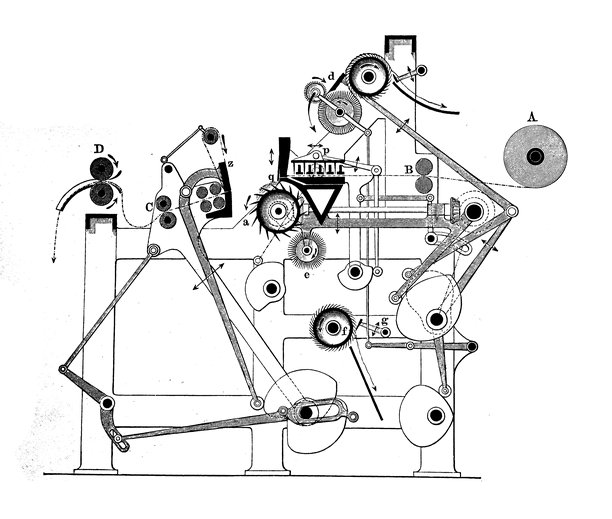 纺织工业，历史悠久的纺织工业机器，Offermann 的梳毛机图片下载