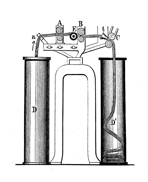 纺织工业，历史悠久的纺织工业机器图片下载