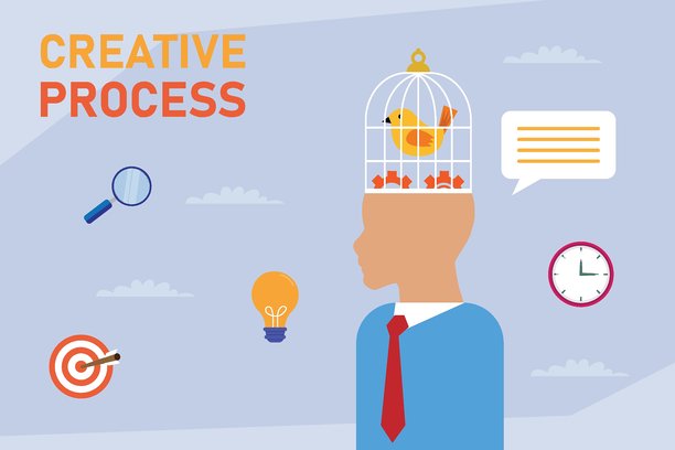 创意过程概念，头脑中关在笼子里的鸟象征着创造力受阻，2D扁平矢量插画图片下载
