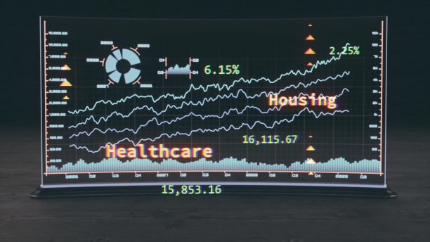医疗和住房的支出概念，背景为金融数据屏幕图片下载