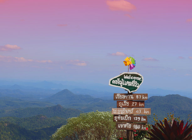这张图片展示了泰国黎府府东伊木观景点（Dong Imu Viewpoint）的欢迎标志。标志上标示着清康（Chiang Khan，87公里）、 Phu Ruea（27公里）、 Phu Thap Buek（129公里）和 Khao Kho（180公里）的距离。图片下载