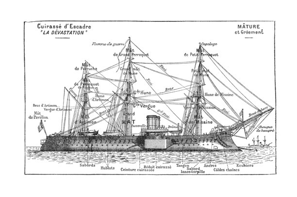 法国战列舰“拉·德瓦斯塔西翁”，19世纪详细示意图，展示了标注的部件、海军建筑和铁甲舰设计，古老的复古插画，1897年图片下载