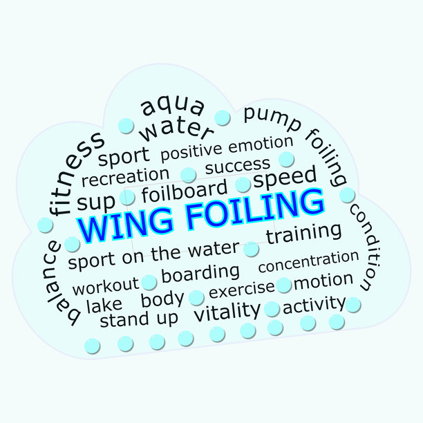 翼帆冲浪词云 - 插画图片下载