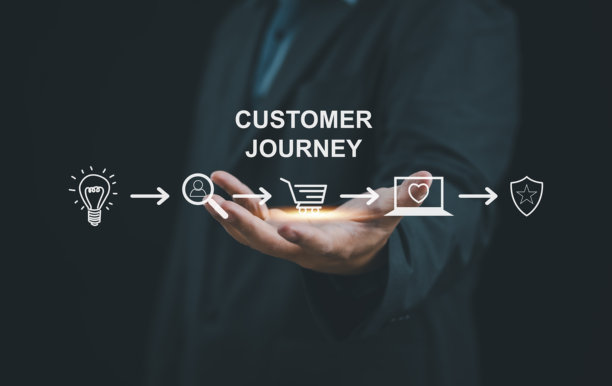 一个人展示客户旅程的各个阶段，包括想法、搜索、购物车、笔记本电脑和保护盾等图标。图片下载