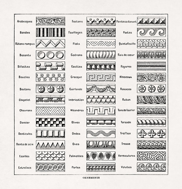复古插画，关于建筑装饰图片下载