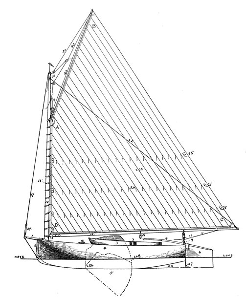 老式插画 - 一艘小型帆船的图解及尺寸图片下载