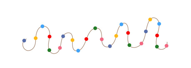 圣诞节多彩多色灯饰卷曲挂灯简笔画，手绘矢量插画，扁平风格卡通图像，适用于冬季新年假日、生日活动设计图片下载