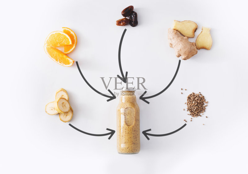 香蕉和生姜排毒汁成分分离在白色背景正版图片素材