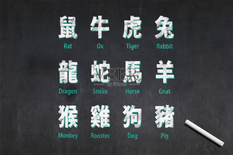 中国的星座正版图片素材