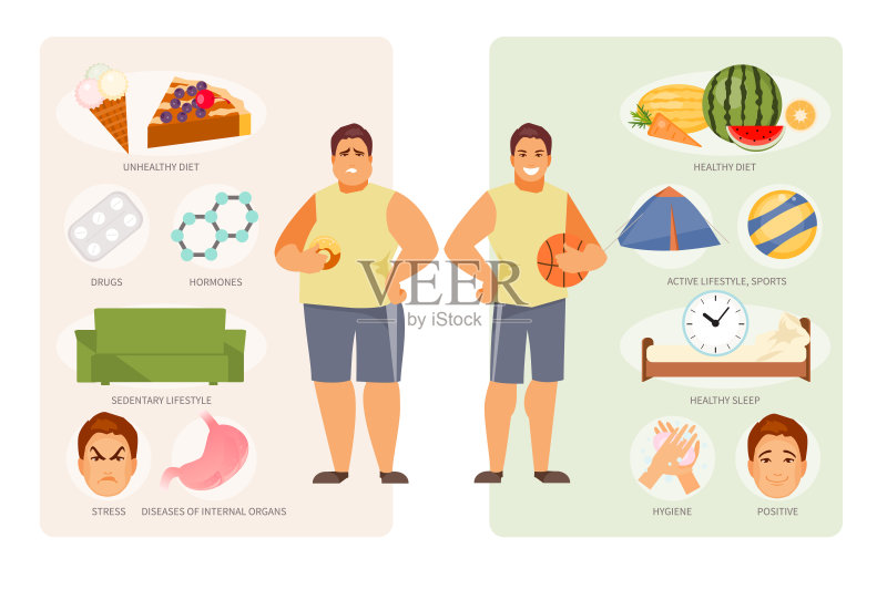 不健康和健康的生活方式向量正版插画素材