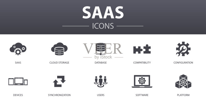 SaaS 概念图标集：云存储、配置、软件、数据库等UI/UX元素图标素材