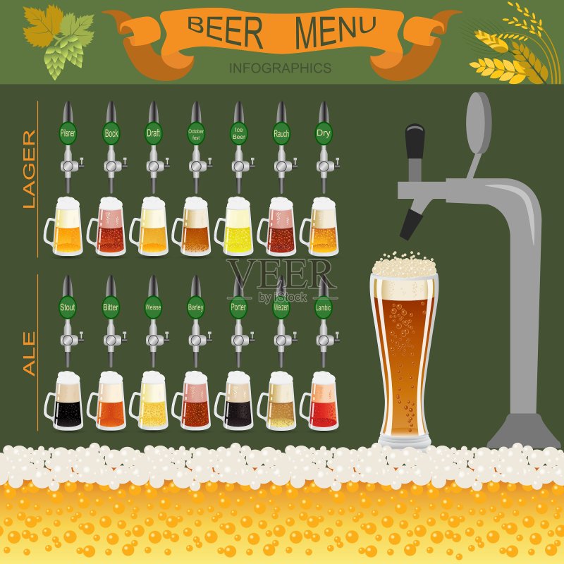 啤酒菜单信息图图标素材