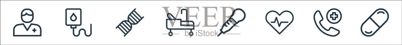 医疗用品线性图标集图标素材