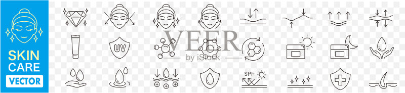 皮肤护理化妆品系列图标，矢量可编辑笔画图标素材